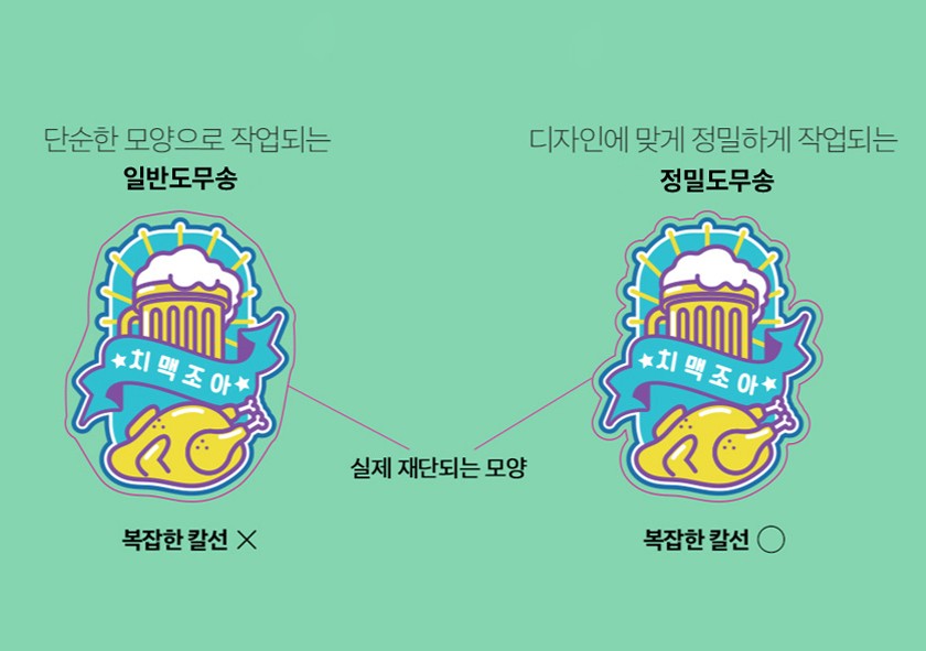 일반·정밀 재단 비교 예시