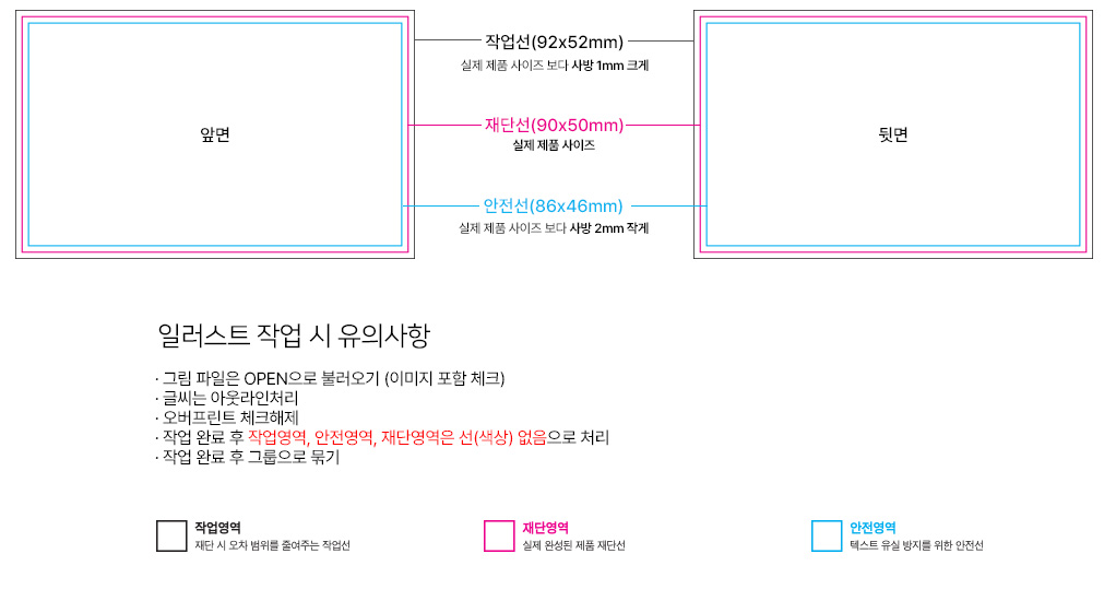 규격 및 재단 작업 사이즈
