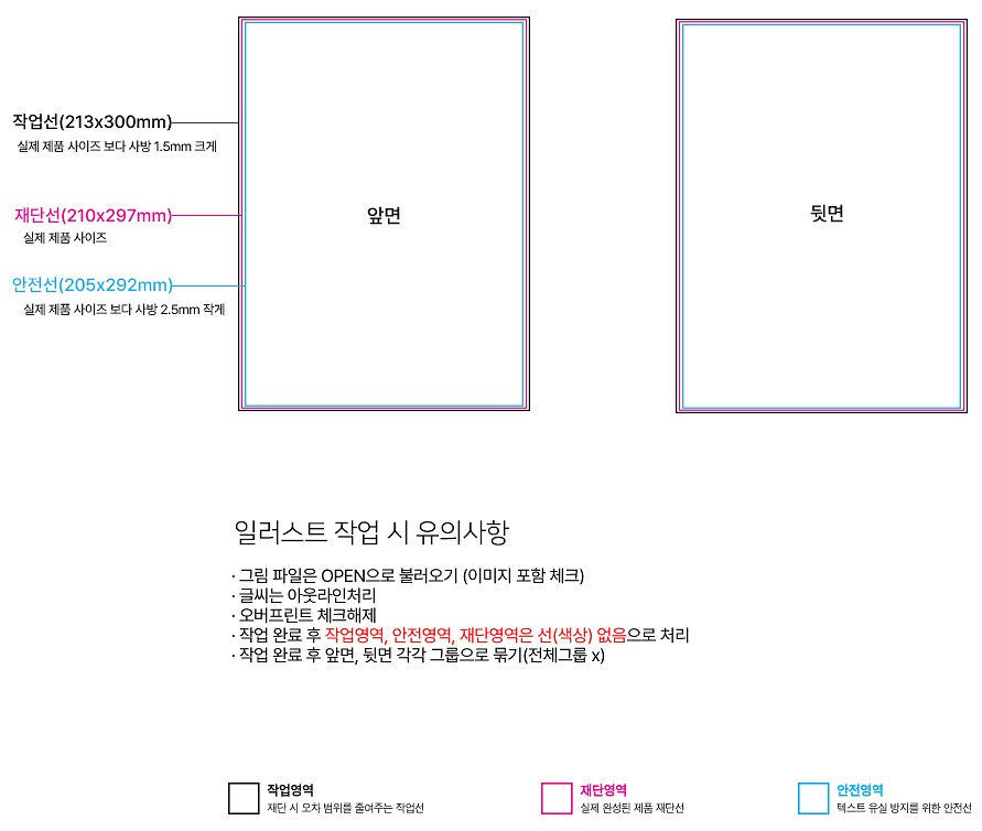 합판전단